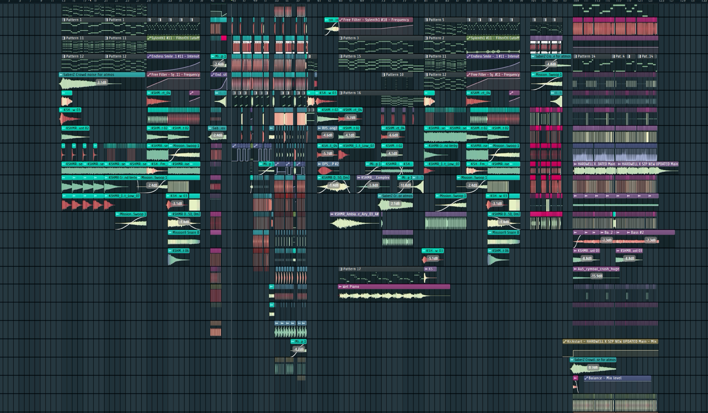 Hardwell & Sub Zero Project feat. Lil Jon - Brace For Impact (FL Studio Remake Project File)
