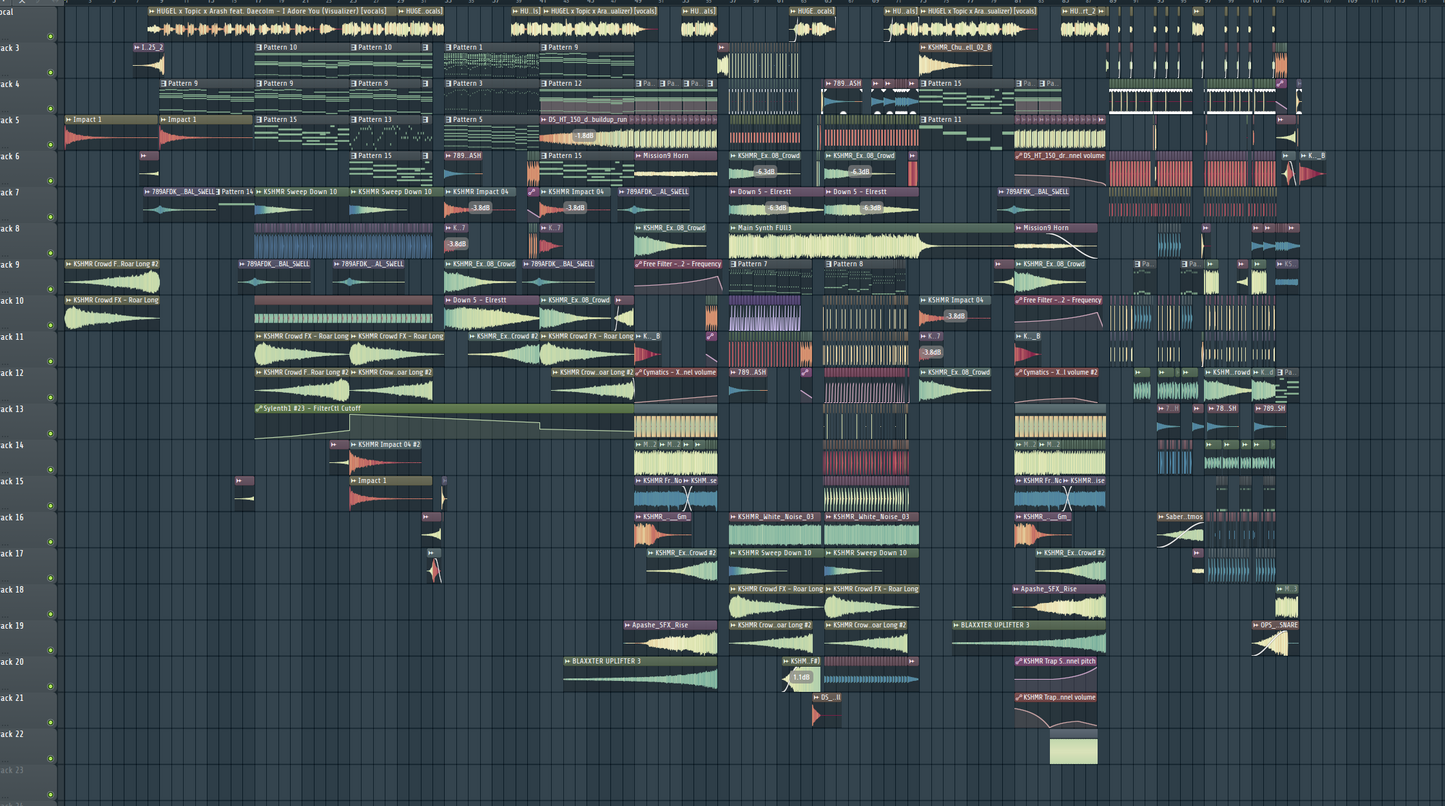 HUGEL x Topic x Arash ft. Daecolm - I Adore You (D-Block & S-te-Fan Remix) (FLP)