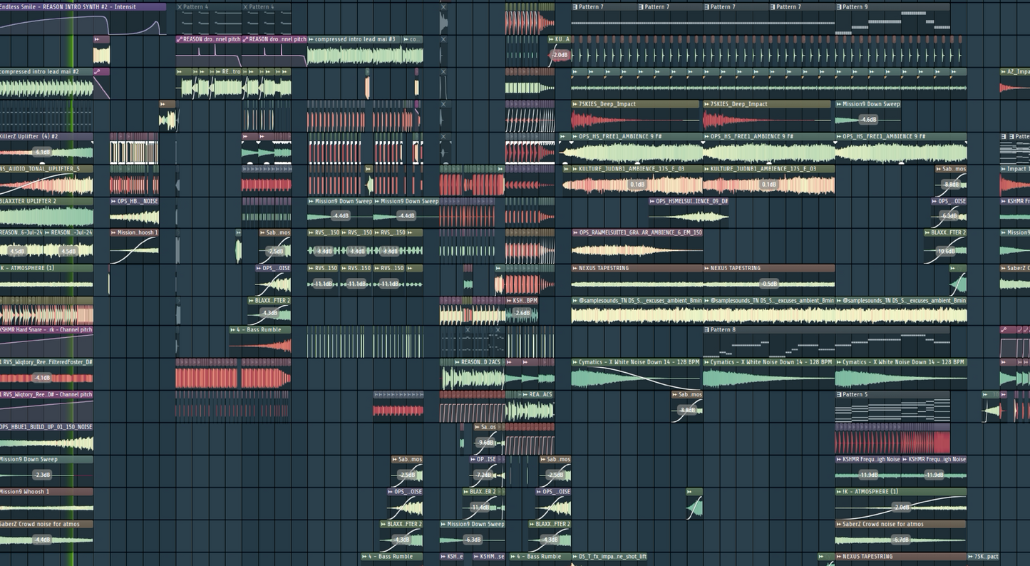 4444 OF A KIND & Hardwell - RE4SON (FL Studio Project File)