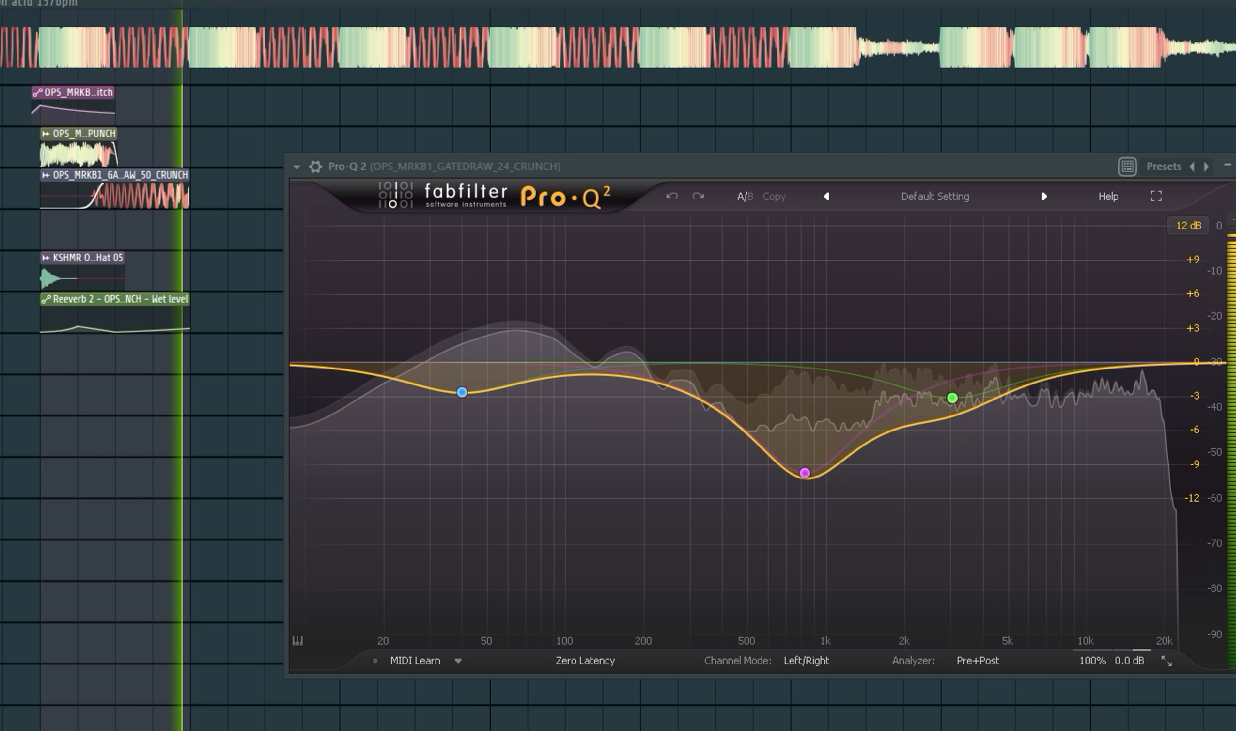 Cold Fusion Project - Monkeys On Acid (FL Studio Remake Project File)