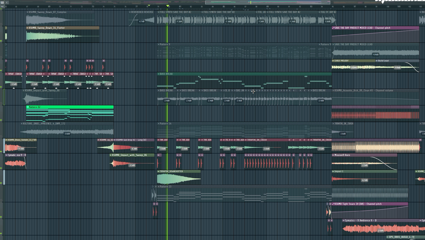 D-Block & S-te-Fan & Rebelion - Save The Day (FL STUDIO REMAKE)