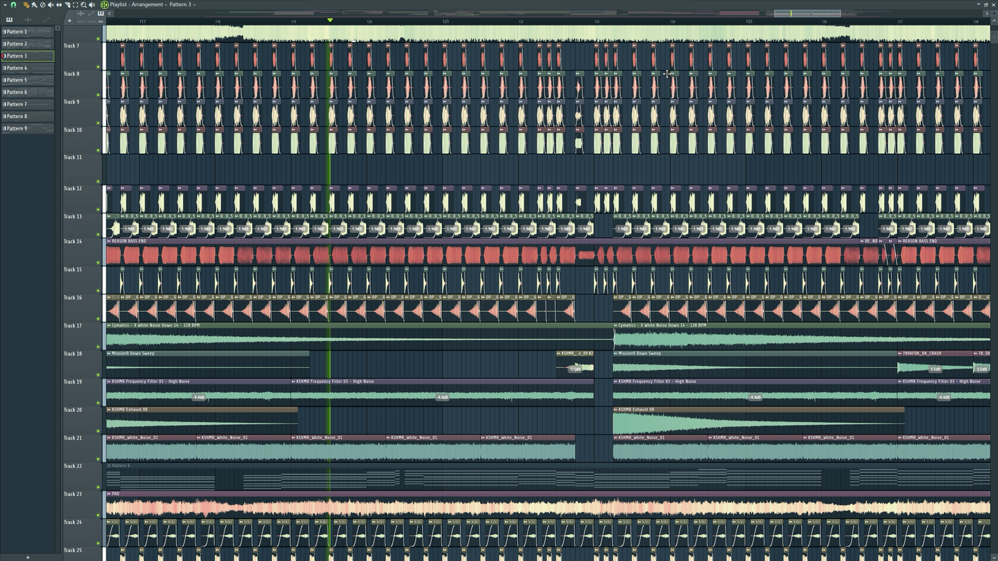 4444 OF A KIND & Hardwell - RE4SON (FL Studio Project File)